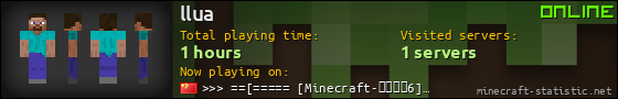 llua userbar 560x90