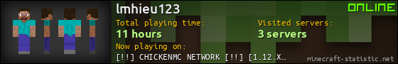 lmhieu123 userbar 560x90