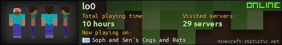 lo0 userbar 560x90