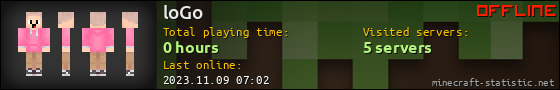loGo userbar 560x90