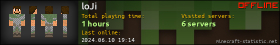 loJi userbar 560x90