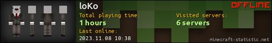 loKo userbar 560x90