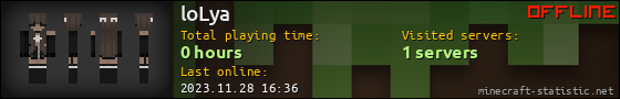 loLya userbar 560x90