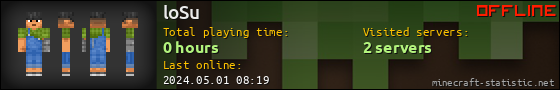 loSu userbar 560x90
