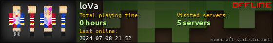 loVa userbar 560x90