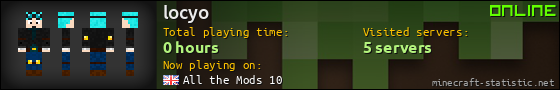 locyo userbar 560x90