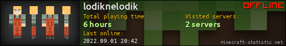 lodiknelodik userbar 560x90