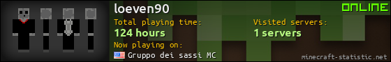 loeven90 userbar 560x90