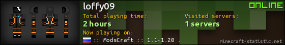 loffy09 userbar 560x90