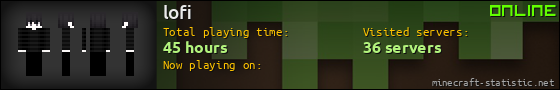 lofi userbar 560x90