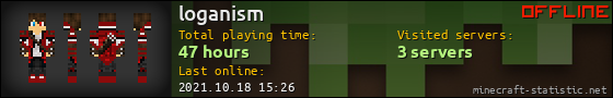 loganism userbar 560x90