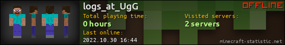 logs_at_UgG userbar 560x90