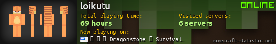 loikutu userbar 560x90