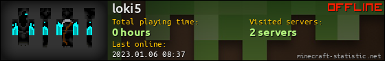loki5 userbar 560x90