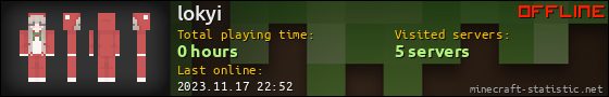 lokyi userbar 560x90