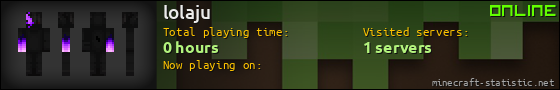 lolaju userbar 560x90