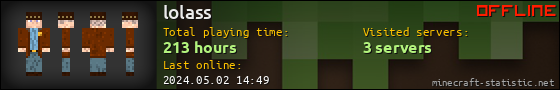 lolass userbar 560x90