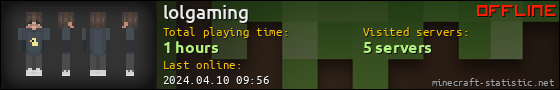 lolgaming userbar 560x90
