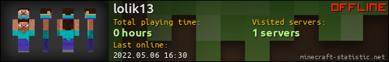 lolik13 userbar 560x90