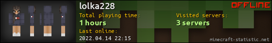 lolka228 userbar 560x90