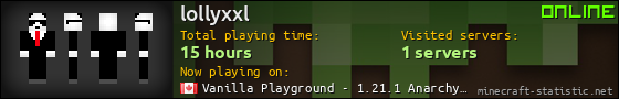 lollyxxl userbar 560x90