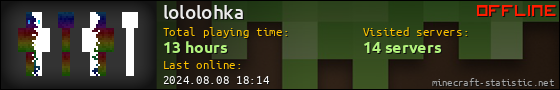 lololohka userbar 560x90