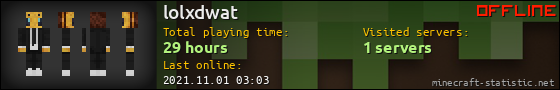 lolxdwat userbar 560x90