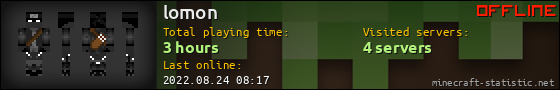 lomon userbar 560x90