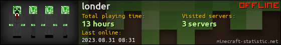 londer userbar 560x90