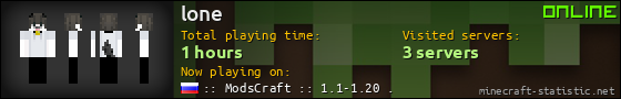 lone userbar 560x90