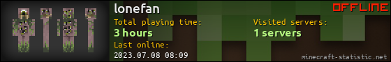 lonefan userbar 560x90
