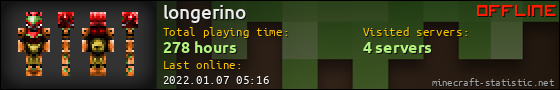 longerino userbar 560x90