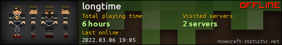 longtime userbar 560x90
