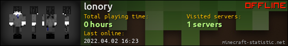 lonory userbar 560x90