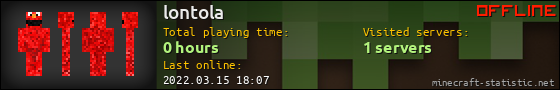 lontola userbar 560x90