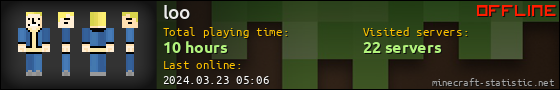 loo userbar 560x90