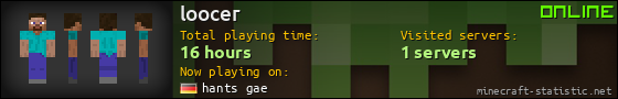 loocer userbar 560x90