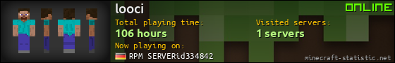 looci userbar 560x90