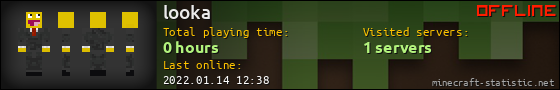 looka userbar 560x90