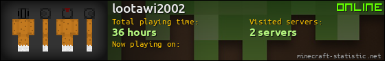 lootawi2002 userbar 560x90