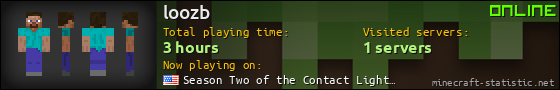 loozb userbar 560x90
