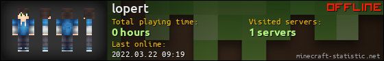 lopert userbar 560x90