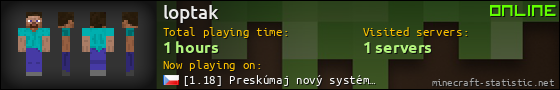 loptak userbar 560x90