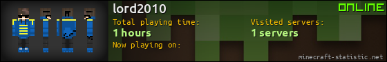 lord2010 userbar 560x90
