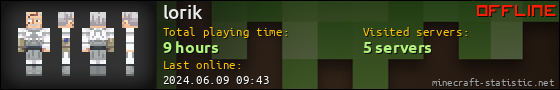 lorik userbar 560x90