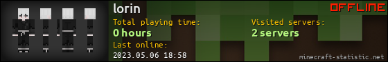 lorin userbar 560x90