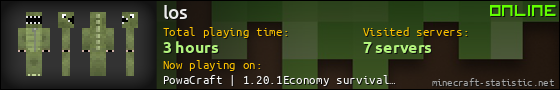 los userbar 560x90