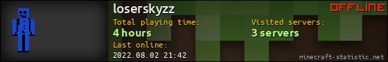 loserskyzz userbar 560x90