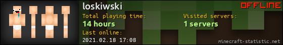 loskiwski userbar 560x90