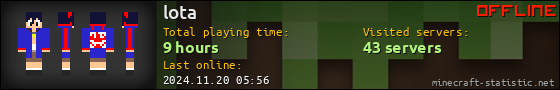 lota userbar 560x90